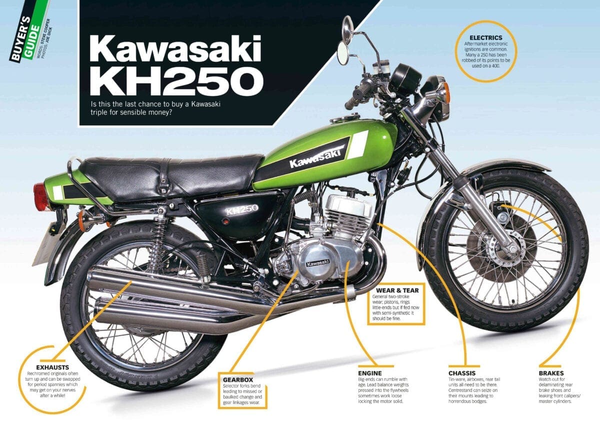 At a glance - Kawasaki KH250 | Classic Motorcycle Mechanics Magazine