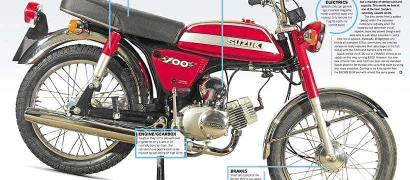 At a glance guide – Suzuki A100