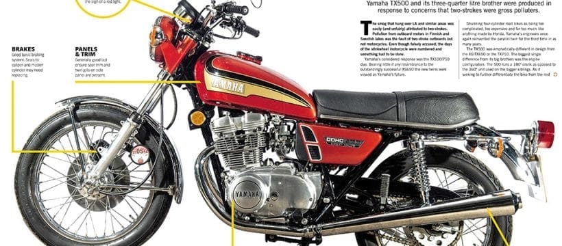 At a glance guide – Yamaha TX500