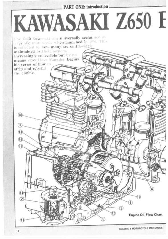 Lave handicappet dateret Kawasaki Z650 Engine Rebuild - PDF Download - Classic Motorcycle Mechanics