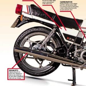 Buyers Guide - Suzuki X7 - PDF Download