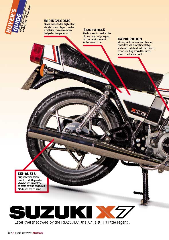 Buyers Guide - Suzuki X7 - PDF Download