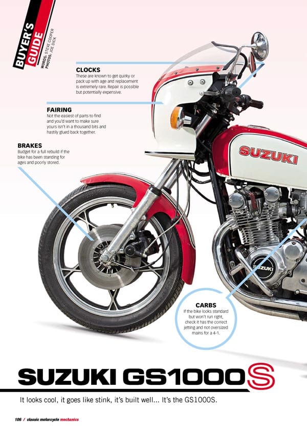 Buyers Guide - Suzuki GS1000S